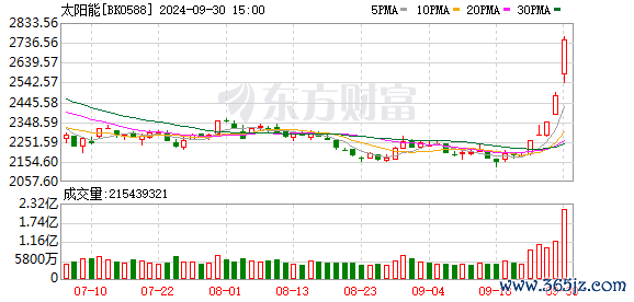 K图 BK0588_0