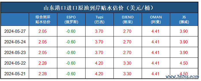 5df080d10b7043dc90a9b7c07d336bad.png 5df080d10b7043dc90a9b7c07d336bad.png