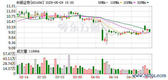 K图 601696_0