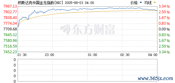 R图 HXC_0